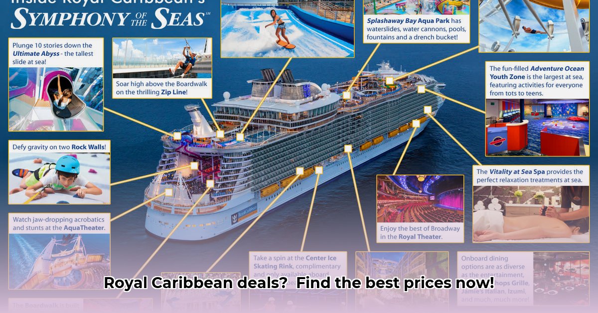 royal-caribbean-price-tracker